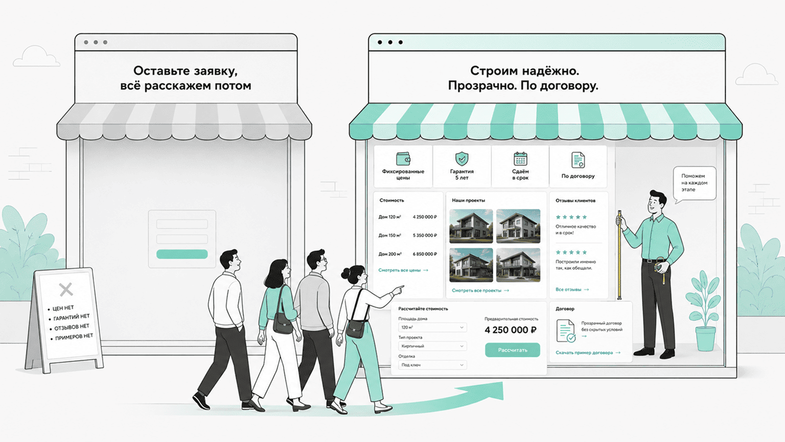 Коммерческие факторы